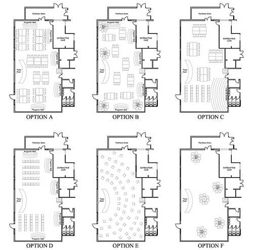 Space planning | Corporate Building Consultancy Ltd - Chartered ...